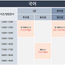 SK스카이뷰 GATE1 이미지