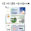 하이(Hi)안경 | [용당동안경] 명품 선글라스의 핏을 그대로! 프라다(PRADA) 선글라스 도수 가공 후기