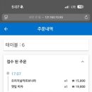 에일당 이미지