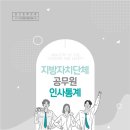 역전여성 이미지