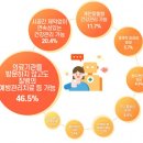 비트휴비츠
