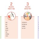 무궁화펜션민박 이미지
