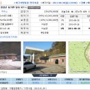 영양주유소