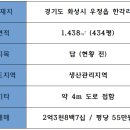 하은영공인중개사사무소 이미지