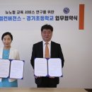 (주)네오랩 이미지