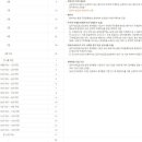 북수원카페 공인중개사사무소 이미지