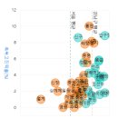 중계세일입시학원 이미지