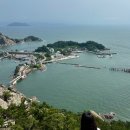 옥돌포레스트 | #28. 군산여행(고군산군도)