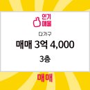 주택나라 공인중개사사무소 이미지