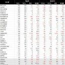 오상빌딩 이미지