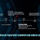 (주)오토일렉스 이미지