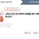 고독사 하신 전 시아버지 장례를 제가 치뤄드려야 하나요? 이미지