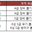 톰과란제리