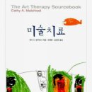 미술심리 상담사 자격과정 이미지