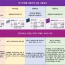 ABC카써비스 이미지