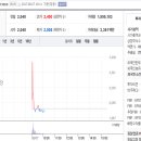 스펙피씨 이미지