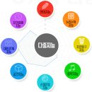 개봉도서관 이미지