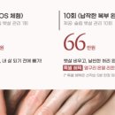 끌림뷰티앤바디 - 서구 | 끌림뷰티앤바디