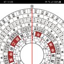 역술비서2에 현공풍수 추가 이미지