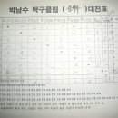 박남수탁구클럽