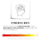 한일이불 - 남구 수영로219번길 39 | ▶ 일교차 큰 날씨 필수템… 한일 전기요 써본 후기