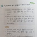 고려불교사 이미지