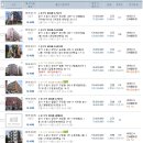 수원시 팔달구 팔달문로32번길 이미지