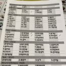 도모다찌