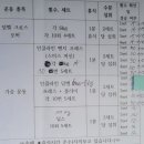 김0영 이미지