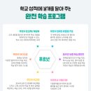 푸르넷배움학원