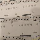 창조가인보컬아카데미 이미지