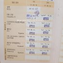 김태희소아청소년과의원 이미지