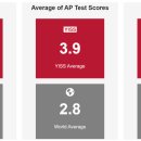 용산-287 이미지
