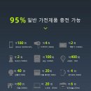 파워밧데리 - 용인시 수지구 포은대로 459 | 파워밧데리
