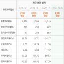 한승홀딩스 이미지