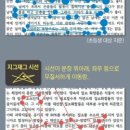 책통클럽독서논술교습소 - 평택시 송담5길 28-14 | 책통클럽독서논술교습소