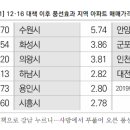 미라클컨설팅주