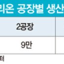 원메디팜 이미지