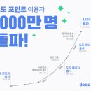 도도통신 이미지