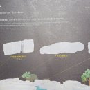 수락산 각석군 이미지