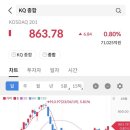 두올 이미지