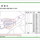 경기도 양평군 지평면 전원주택 부지 및 소매점 분양(2차선 도로접 삼거리코너) 이미지