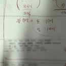 와우로 | 26년 와우고/봉담고 시험 결과(ft. 와우리임팩트영어)