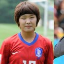 포프 이미지