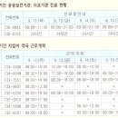 영덕종합약국 이미지