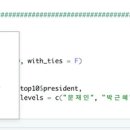 주석로 R 이미지