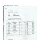 에버그린 유치원 이미지