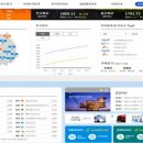 우리동네주유소 이미지