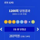 지에스(GS25) 대구칠곡중앙점 | 로또 1200회 당첨번호 1등 2등 금액 당첨 지역 판매점 25년 11월 29일 추첨