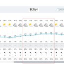 Re: 제884차(18기-3차/2023.11.18) 전남 장흥 천관산(723m) 정기산행[날씨예보] 이미지